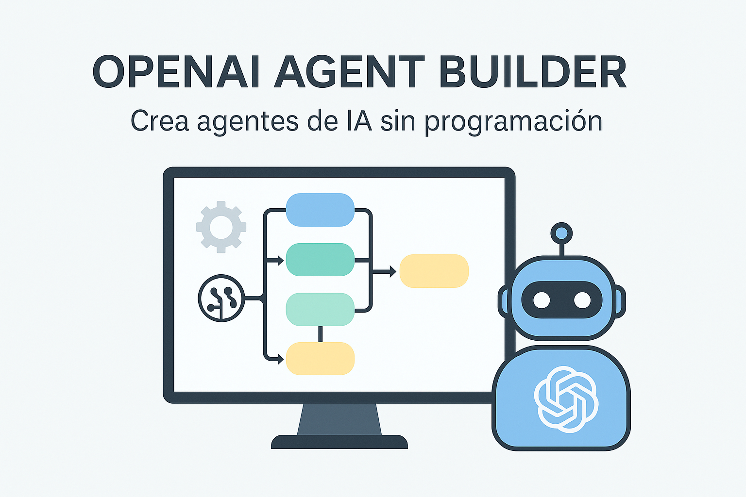 diagrama de flujo en pantalla con OpenAI Agent Builder y robot en estilo minimalista sobre fondo blanco