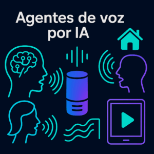 Ilustración digital en estilo plano que muestra un agente de voz con inteligencia artificial atendiendo consultas, con iconos de audio, mensajes y atención al cliente sobre un fondo azul oscuro. Representa cómo funcionan los agentes de voz y sus aplicaciones en negocios.