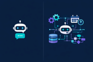 Diferencia entre chatbot y agente de IA en un sistema empresarial